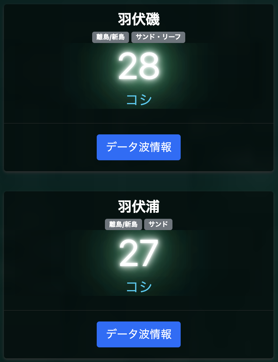 データ波情報