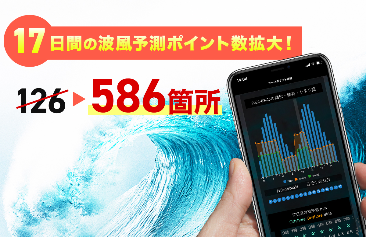 使えるサービスが拡大!なみある?LINEアプリ追加機能のご紹介